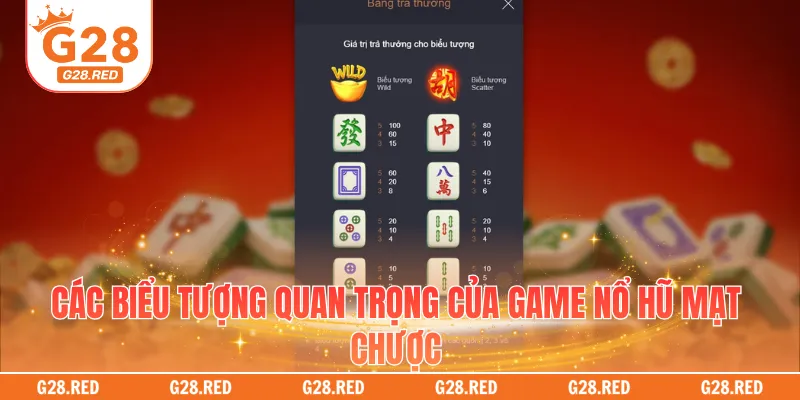 Các biểu tượng quan trọng của game nổ hũ mạt chược